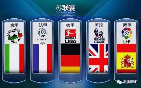 个起点